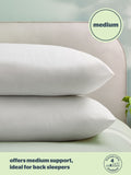 Silentnight anti-allergy pillows medium 2 pack (British brand)