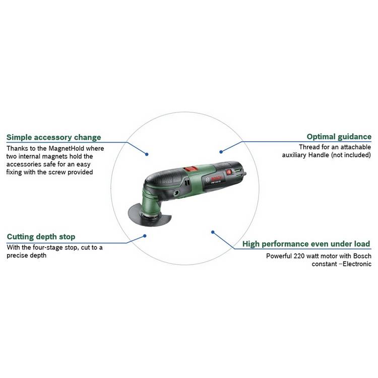 Bosch PMF 220 CE multi-tool 220W, imported from the UK