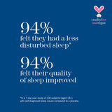 This Works Sleep Plus Pillow Spray    50ml GOODS M&S