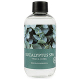 Wax Lyrical reed diffuser refill 200ml Eucalyptus Spa, imported from the UK