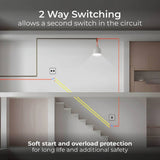 BG 2 gang 2 way dimmer switch stainless steel, UK version