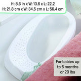 Ingenuity Easy Rinse Bather baby bath, UK version