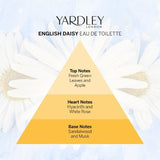 Yardley London Daisy Eau de Toilette 50ml (British brand)