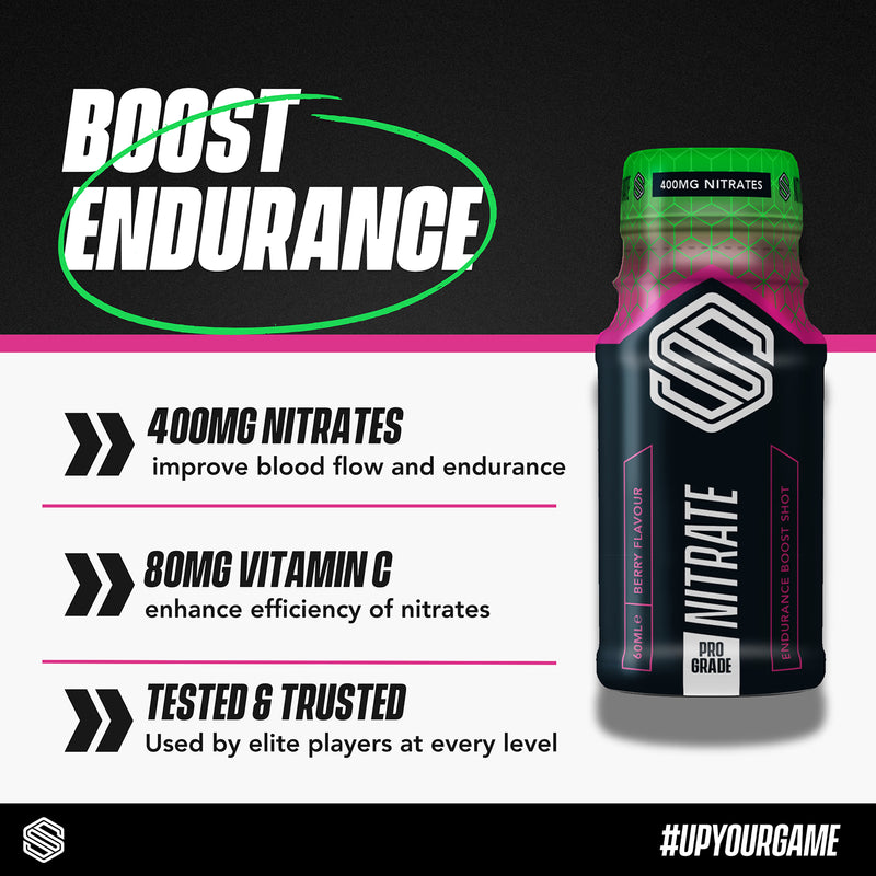Pro Grade nitrate shot sports supplement - British product