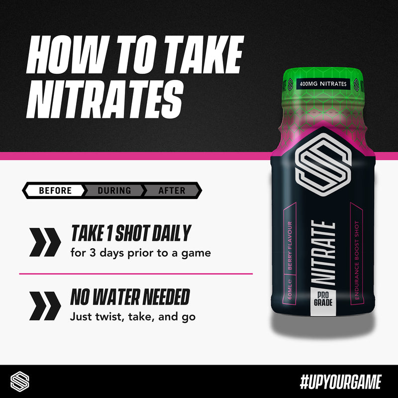 Pro Grade nitrate shot sports supplement - British product
