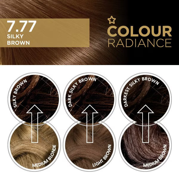Superdrug Permanent Hair Dye Silky Brown 7.77 (British brand)