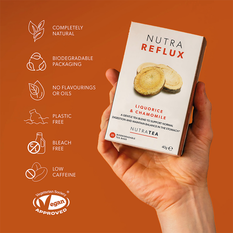 NutraReflux herbal tea 20 bags (British brand)