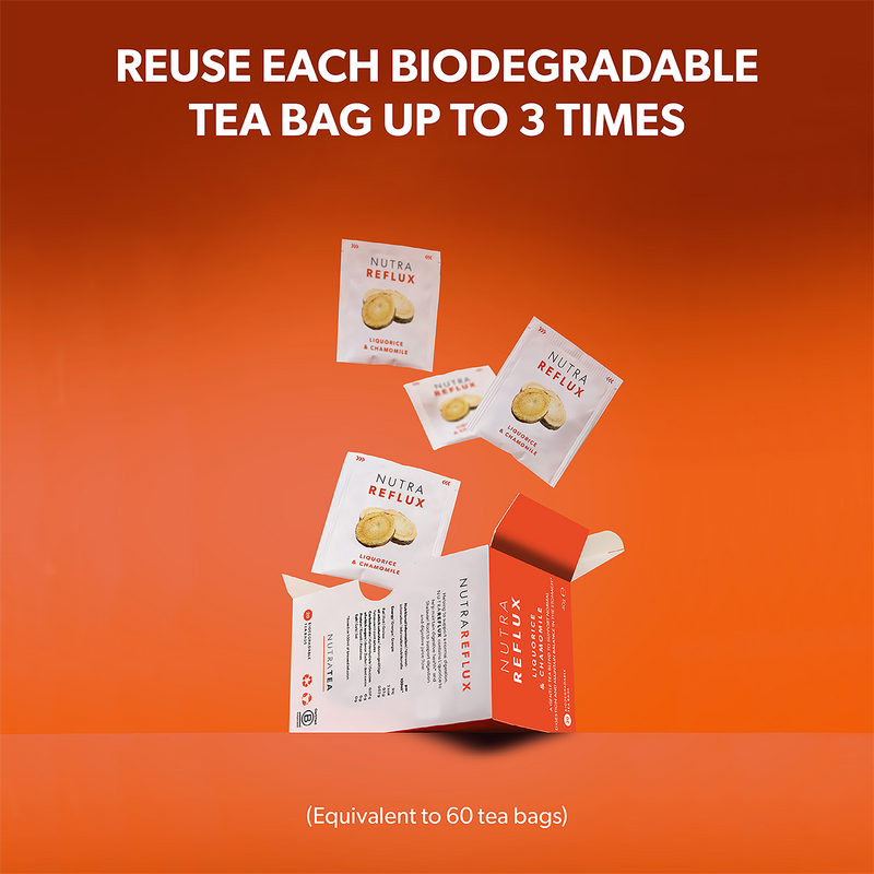 NutraReflux herbal tea 20 bags (British brand)