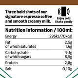 Starbucks Tripleshot Espresso iced coffee 300ml - British product