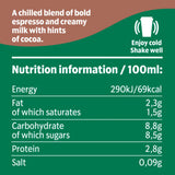 Starbucks Cappuccino Iced Coffee 220ml (British brand)