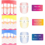 Magnitone GetLit Tri Colour LED Face Mask, UK version