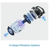 Bush bagless cylinder corded vacuum cleaner with HEPA filter, UK version