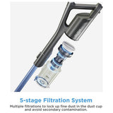 Bush cordless vacuum cleaner 2-in-1 British product