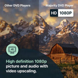 Majority Multi Regional HDMI DVD player, UK version