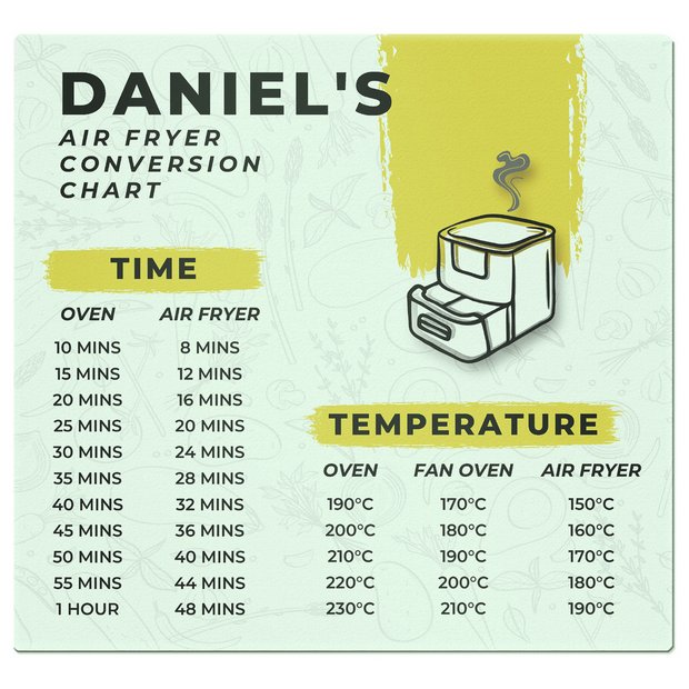 Personalised glass chopping board with air fryer chart (British brand)