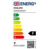 Philips smart LED filament bulb ST64 E27, UK version