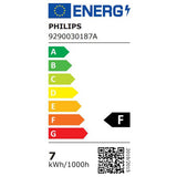 Philips smart LED filament bulb ST64 E27, UK version