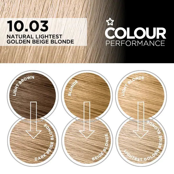 Superdrug Colour Performance Golden Beige Blonde hair dye (British brand)