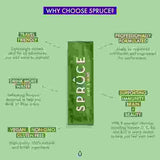 Spruce water enhancer Lime & Mint 36 serves, imported from the UK