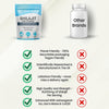 Shilajit 5-in-1 Complex capsules 60 count (British brand)