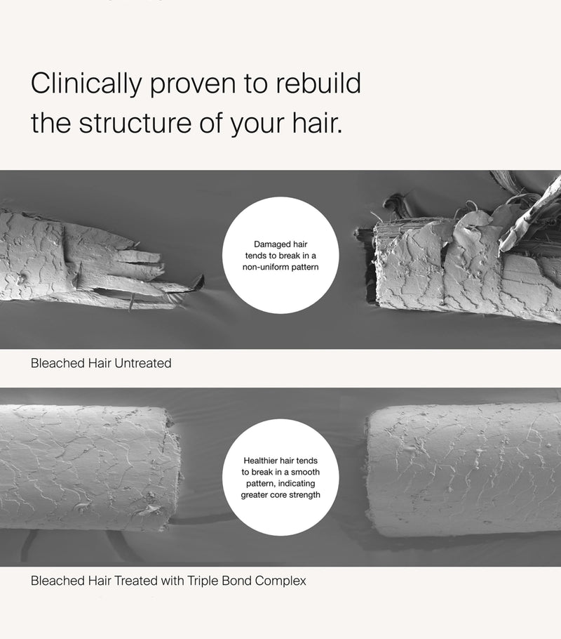 Living Proof Triple Bond Complex hair treatment 45ml, imported from the UK