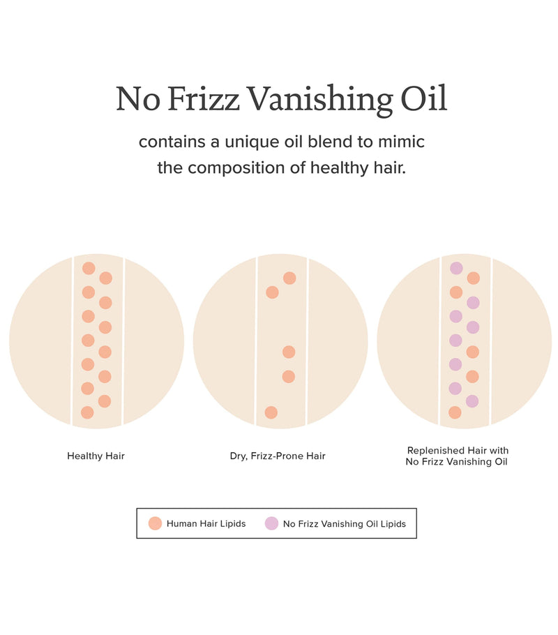 Living Proof No Frizz Vanishing Oil 50ml hair oil, UK version