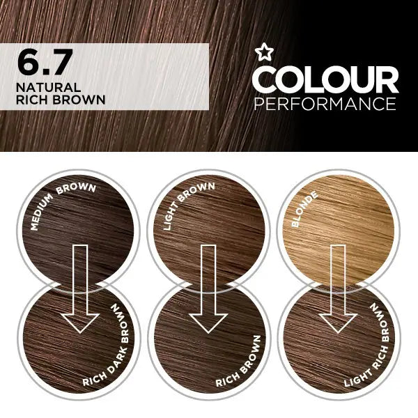 Superdrug Colour Performance brown hair dye (British brand)