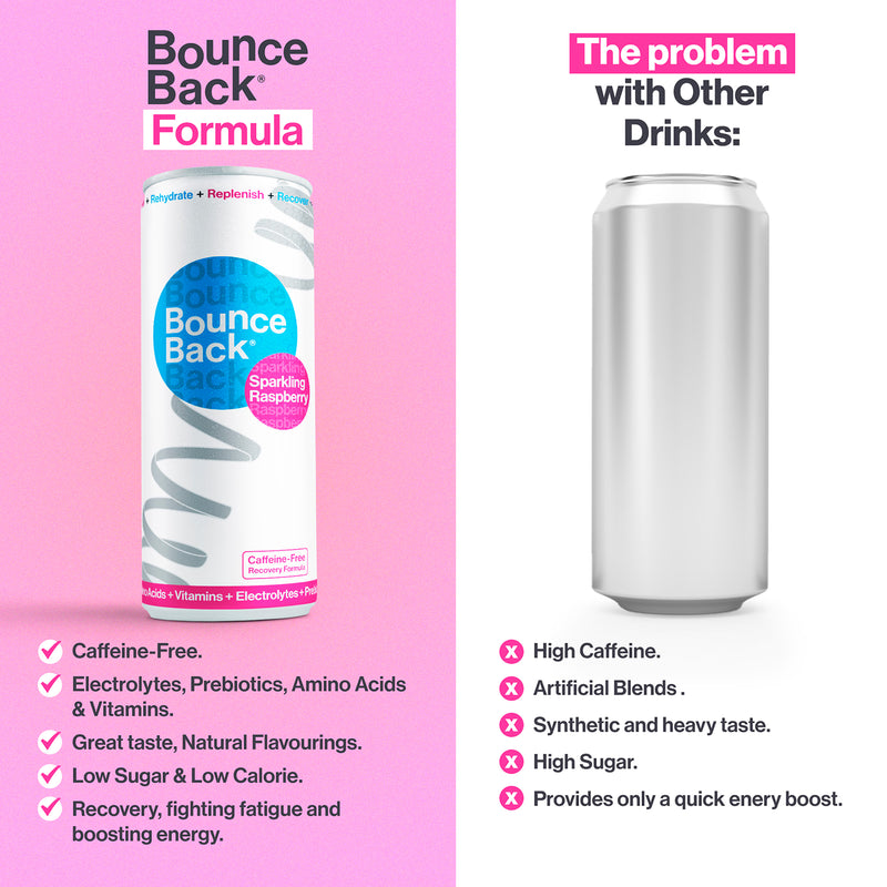 Bounce Back Raspberry recovery drink 250ml case of 12, imported from the UK