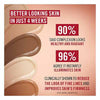 Rimmel Glow Primer 007 Deep 30ml, imported from the UK