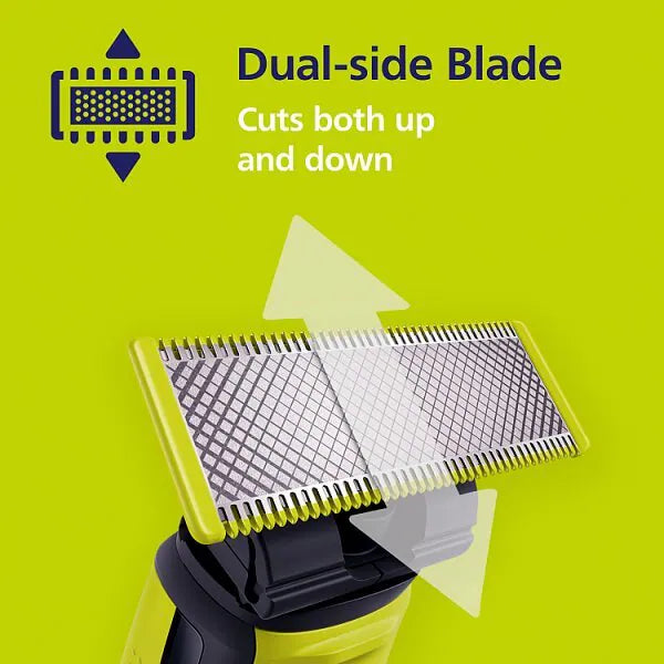 Philips OneBlade Face and Body shaver, imported from the UK