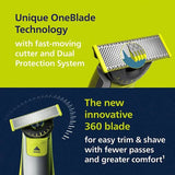 Philips OneBlade Face and Body shaver, imported from the UK