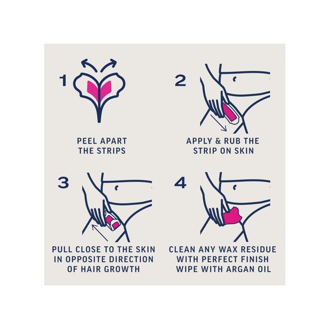 Veet Expert Wax Strips Bikini & Underarm Sensitive 16 per pack GOODS M&S