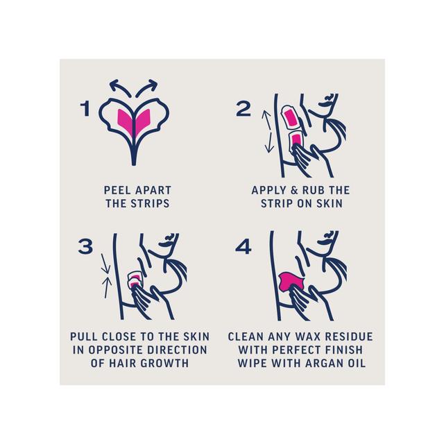 Veet Expert Wax Strips Bikini & Underarm Sensitive 16 per pack GOODS M&S