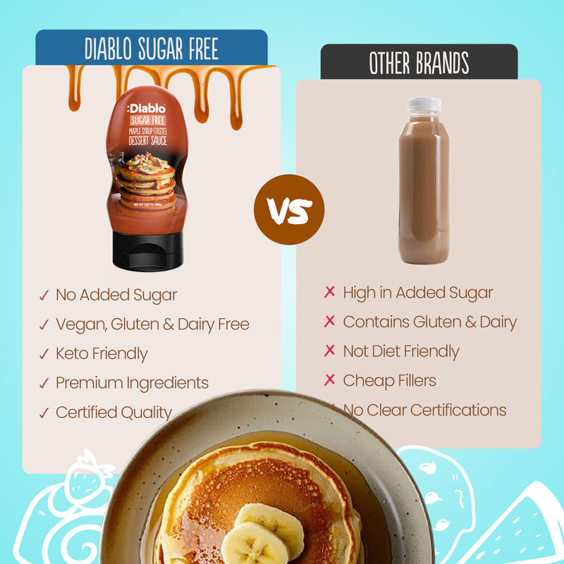 Diablo sugar free maple syrup dessert sauce 390g pack of 10 - British product