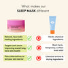 Delhicious Dream Drench overnight hydration sleep mask, UK version