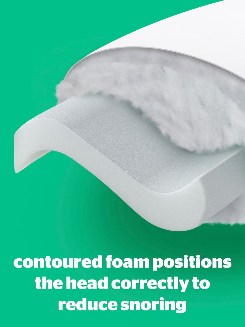 Silentnight Medium Anti-Snore Pillow (British brand)