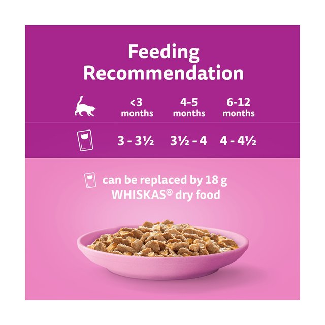 Whiskas Kitten 2-12mths Wet Cat Food Pouches Poultry Feasts in Jelly 40 x 85g GOODS M&S