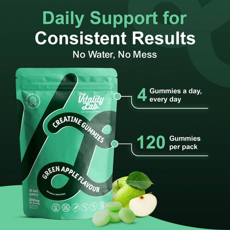 The Vitality Lab creatine gummies 5000mg 120 gummies, imported from the UK
