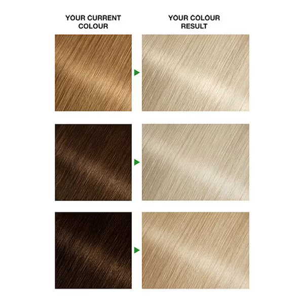 Garnier Nutrisse Ultra Blonde D+++ bleach kit, UK version