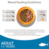 IAMS dry cat food with tuna 3kg, UK version