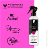 Schwarzkopf heat protection spray 250ml, imported from the UK