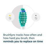Philips Sonicare C1 ProResults brush head 2 pack, imported from the UK