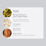 Tallow + Ash Oud laundry shampoo for sensitive skin, UK version