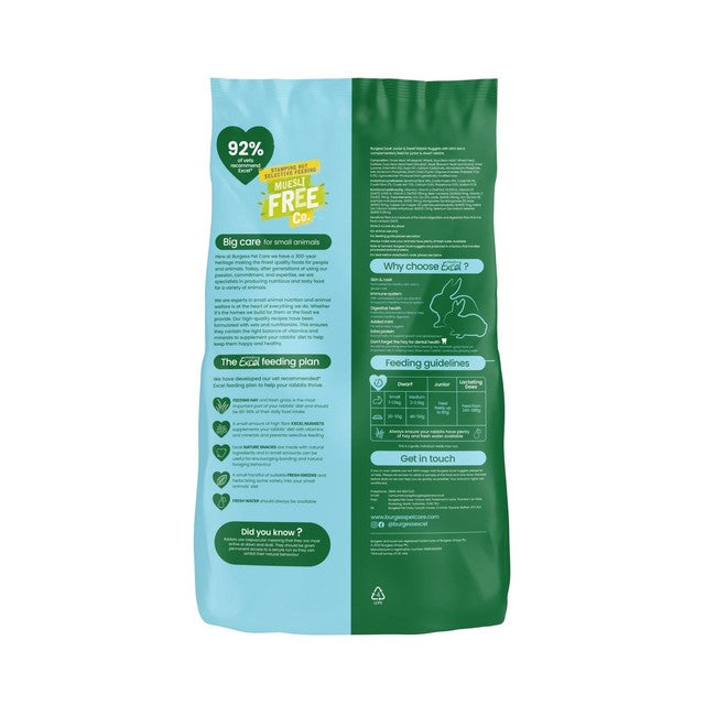 Burgess Junior and Dwarf Rabbit Food 3kg - British product