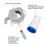 Culligan ZeroWater Water Filter Jug 1.7L - British product