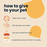 Seraquin joint supplement chewable tablets for cats and small dogs, UK version