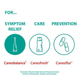 Canesbalance Bacterial Vaginosis Vaginal Gel - British product