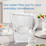Brita Marella Cool White MX PRO water filter jug 2.4L - British product