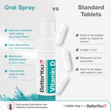 BetterYou Vitamin D4000IU Oral Spray 15ml - British product