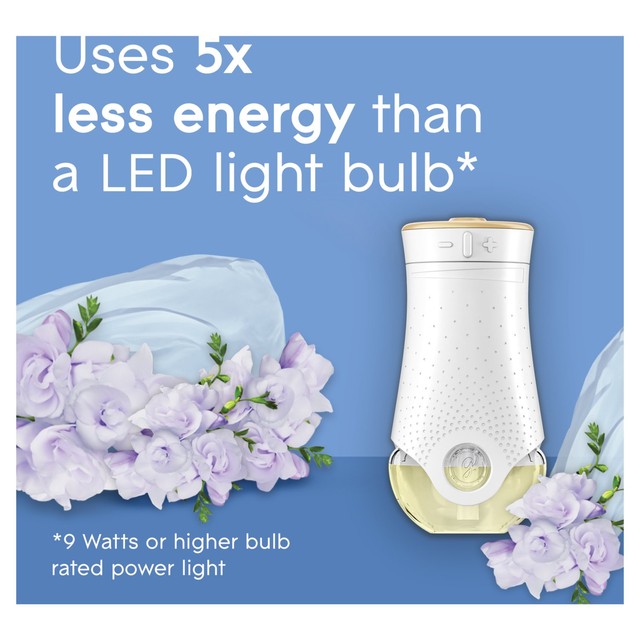 Glade Plug In Twin Refill Clean Linen electric scented oil air freshener 2 x 20ml, UK version